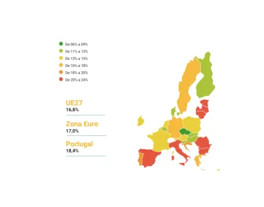 Imagem de um mapa da Unnião Europeia com as taxas de pobreza de cada país
