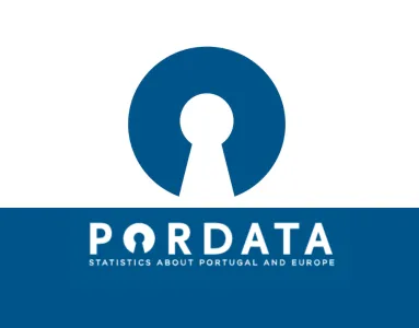 PORDATA, the Database of Contemporary Portugal