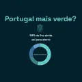 Imagem de um gráfico sobre o tratamento de resíduos em Portugal, que mostra que mais de metade do lixo ainda vai para aterro.