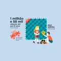 imagem infográfica de duas crianças a brincar com uma boneca e um carrinho. Crédito: Ana kaiseler