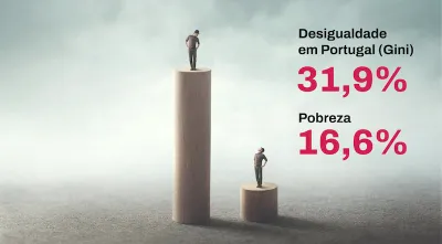 PD