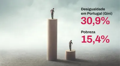 Portugal Desigual