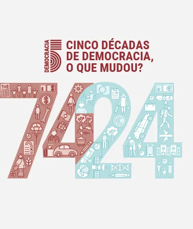 Imagem ilustrativa da iniciativa «Exposição nas escolas: Cinco Décadas de Democracia, o que mudou?»
