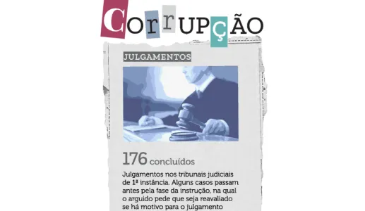 Imagem da infografia sobre corrupção e condenações por este crimes em Portugal