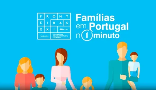 Infografia: "Famílias num minuto"