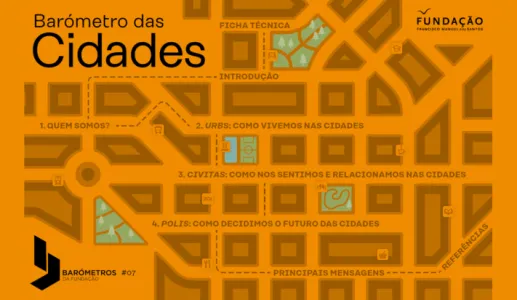 Imagem de um mapa de uma cidade que ilustra o Barómetro das Cidades da Fundação.
